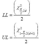 formula-1